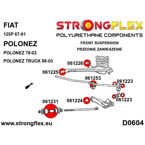 Tuleja łącznika stabilizatora przedniego SPORT