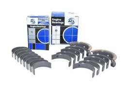Panewki korbowodowe STD Ford 1296-1392-1597cc ACL