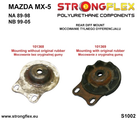 Tuleja mocowania tylnego dyferencjału - Mazda MX-5 / Miata / Roadster