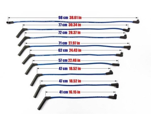 Przewody zapłonowe PowerTEC JEEP GRAND CHEROKEE 5.2 5.9 V8 92-99 Czerwone