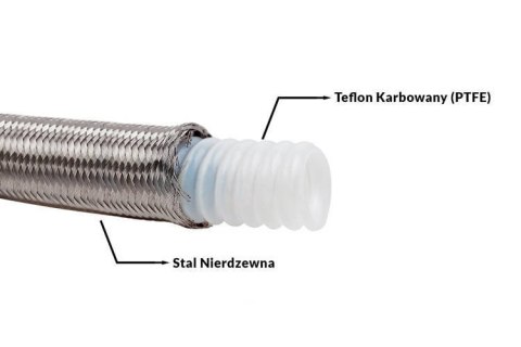 Przewód AN6 8.5mm teflonowy PTFE w oplocie stalowym karbowany