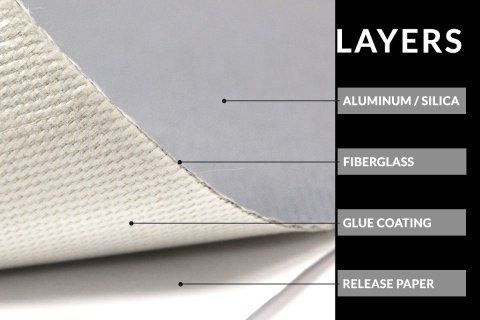 Mata termiczna samoprzylepna TurboWorks 1mm 30cm x 60cm Włókno szklane