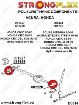 Tuleja stabilizatora drążka zmiany biegów