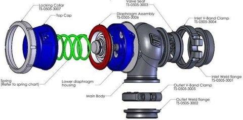 Turbosmart Wastegate Compgate 40mm 0.5 Bar