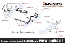 Zestaw zawieszenia tylnego - MPBS: 0800703 BMW 3 E36,
