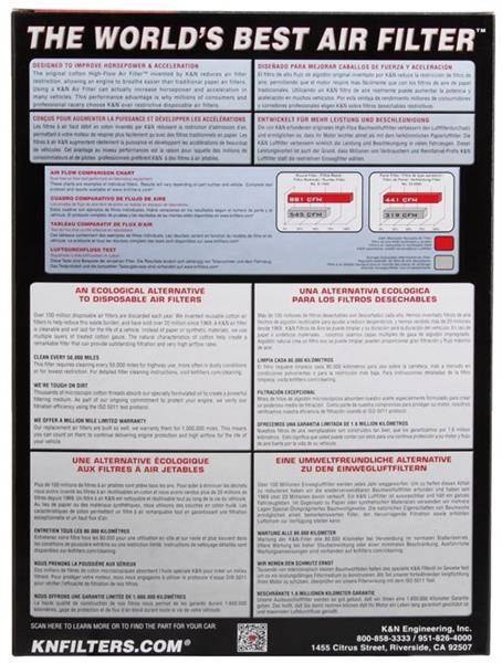 Wkładka K&N 33-2987