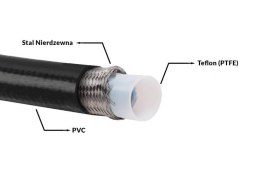 Przewód AN10 14mm teflonowy PTFE w oplocie podwójnym