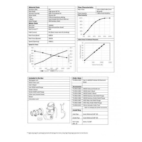 Turbosmart Wastegate 50mm Progate V-Band Electronic Czarny