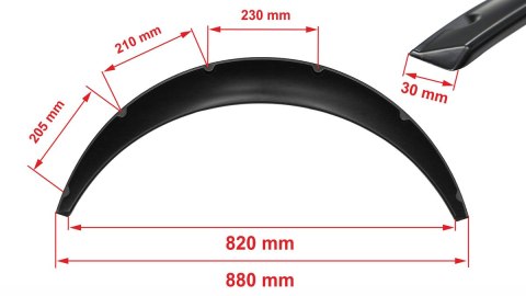 Poszerzenia uniwersalne nadkola