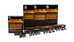 Panewki główne BMW/M3 F80/All/S55B30 BMW/M4 F82/All/S55B30 BMW/M4 F83/All/S55B30 BMW/All/All/N54B30 BMW/All/All/N55B30 BMW/1 (F2