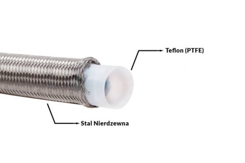 Przewód AN8 11mm teflonowy PTFE w oplocie stalowym