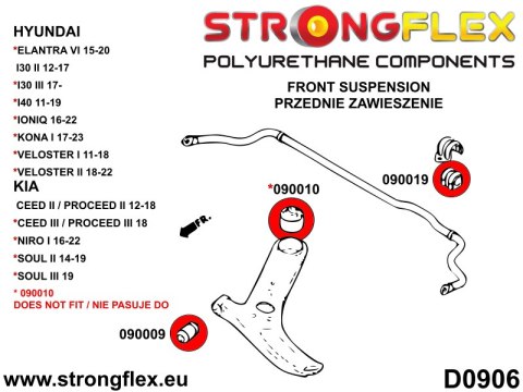 Kompletny zestaw zawieszenia - Hyundai I30