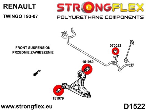 Kompletny zestaw zawieszenia SPORT - Renault Twingo
