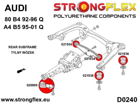 Kompletny zestaw zawieszenia SPORT - Audi A4 / S4 / RS4