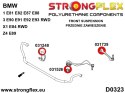 Kompletny zestaw zawieszenia SPORT - BMW X1