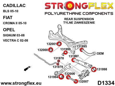 Tuleja tylnej zwrotnicy SPORT - Fiat Croma
