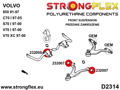 Tuleja wahacza przedniego - Volvo C70