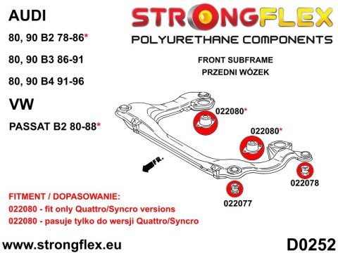 Poduszka skrzyni biegów / dyferencjału - Audi 80 / 90 / S2 / RS2