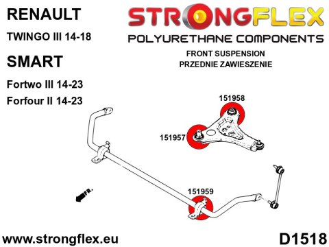Tuleja wahacza przedniego - przednia SPORT - Renault Twingo