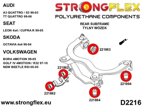 Zestaw tulei tylnego wózka SPORT - Audi A3 / S3 / RS3