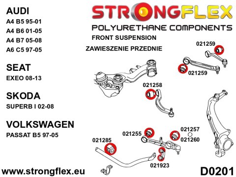 Zestaw przedniego zawieszenia i tylnej belki SPORT - Audi A4 / S4 / RS4