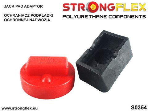 Ochraniacz mocowania lewarka - BMW Seria 1