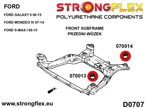 Tuleja przedniego wózka - tylna - Ford Mondeo