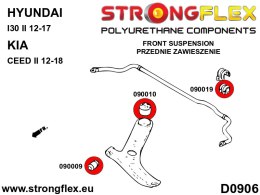 Tuleja wahacza przedniego - tylna - Hyundai I30