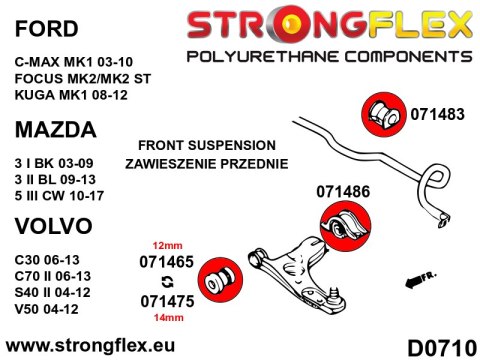Zestaw zawieszenia przedniego - Ford Focus