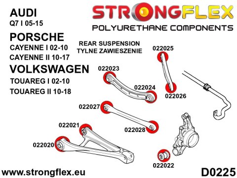 Kompletny zestaw zawieszenia - Porsche Cayenne