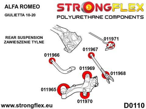 Tuleja stabilizatora tylnego SPORT - Alfa Romeo Giulietta