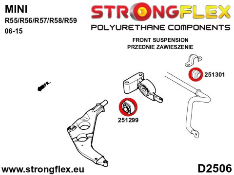 Tuleja wahacza przedniego - Mini R55/R56/R57/R58/R59 (06-15)