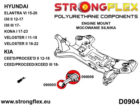 Wkładka poduszki skrzyni SPORT - Hyundai Elantra