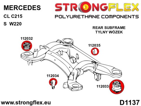 Zestaw tulei tylnego wózka - Mercedes CL