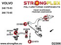 Zestaw zawieszenia przedniego SPORT - Volvo Seria 200