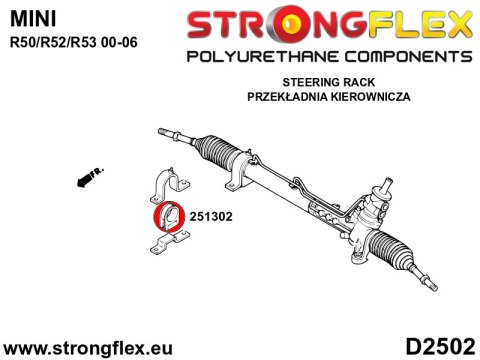 Kompletny zestaw zawieszenia od 05/2003 SPORT - Mini R50/R52/R53 (00-06)
