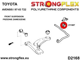 Tuleja stabilizatora przedniego/tylnego SPORT - Toyota MR2