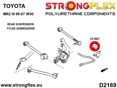 Tuleja stabilizatora przedniego/tylnego SPORT - Toyota MR2