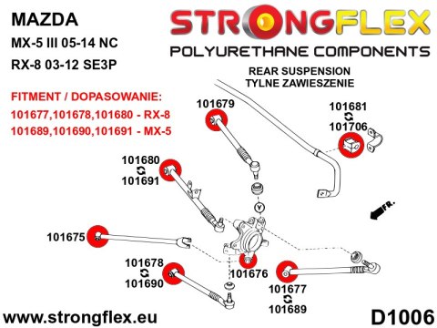 Tuleja stabilizatora tylnego 27mm SPORT - Mazda RX-8 (03-12) SE3P