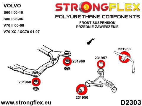 Zestaw tulei przedniego wózka SPORT - Volvo S80