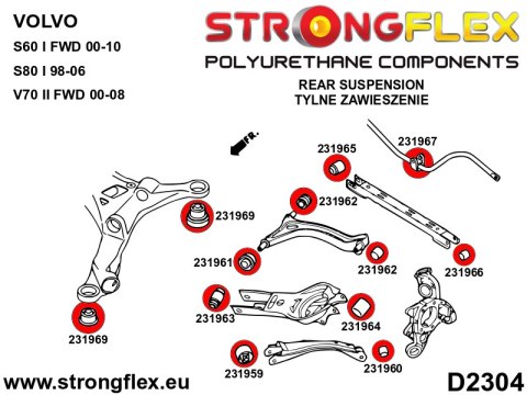 Zestaw tulei tylnego wózka SPORT - Volvo S80