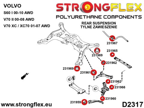 Zestaw tulei tylnego wózka SPORT - Volvo S80
