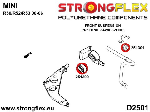 Tuleja wahacza przedniego - Mini R50/R52/R53 (00-06)