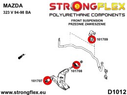 Tuleja wahacza przedniego - przednia SPORT - Mazda 323