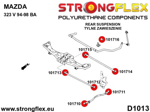Tuleja wahacza tylnego wleczonego - przednia SPORT - Mazda 323