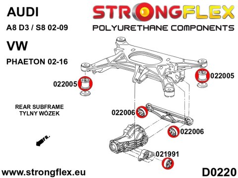 Zestaw tulei tylnego wózka - Audi A8 / S8