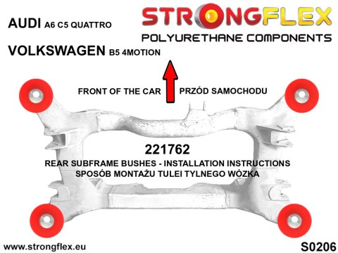 Zestaw tulei tylnego wózka SPORT - Audi A6 / S6 / RS6