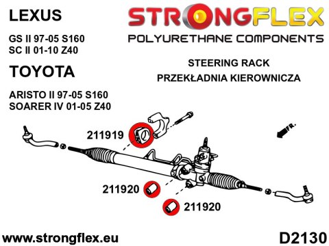 Kompletny zestaw tulei zawieszenia SPORT - Lexus GS / GS F