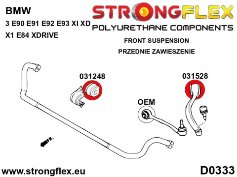 Kompletny zestaw zawieszenia SPORT - BMW Seria 3