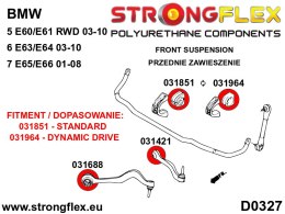 Kompletny zestaw zawieszenia SPORT - BMW Seria 5